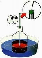 experimento casero fuente agua