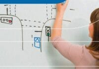 manual permiso b